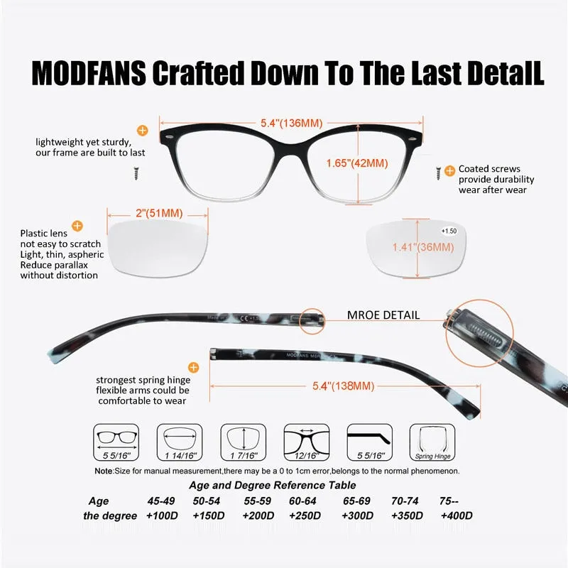 Modfans Unisex Square Polycarbonate Full Rim Reading Glasses R031 - Stylish and Durable Eyewear for All Needs